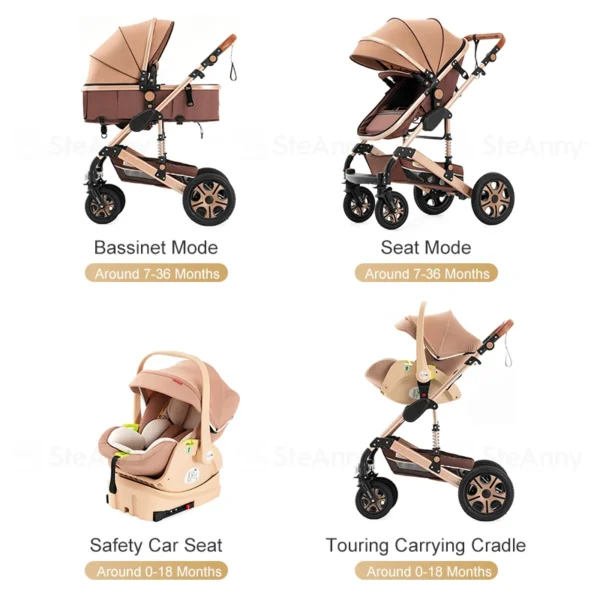 3 in 1 Baby Stroller,Baby Travel System,Baby Carriage 3in1 with Isofix Base,Foldable Newborn Pram,Reversible Standard Stroller - Image 2