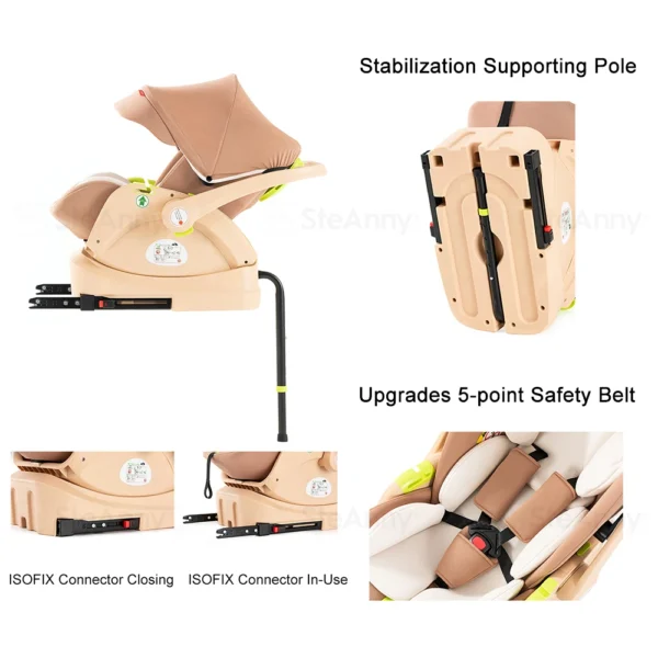 3 in 1 Baby Stroller,Baby Travel System,Baby Carriage 3in1 with Isofix Base,Foldable Newborn Pram,Reversible Standard Stroller - Image 3